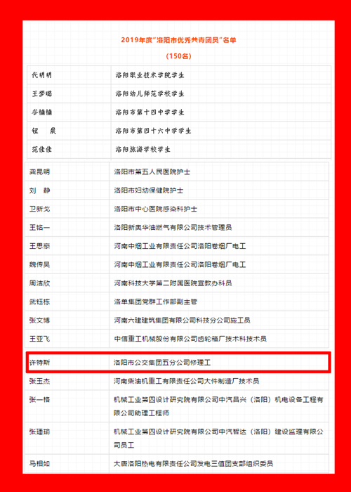 公交五分公司、許特斯受到團(tuán)市委表彰