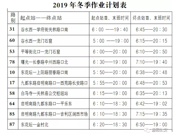 今天起，洛陽公交集團10條線路執(zhí)行冬季作業(yè)計劃
